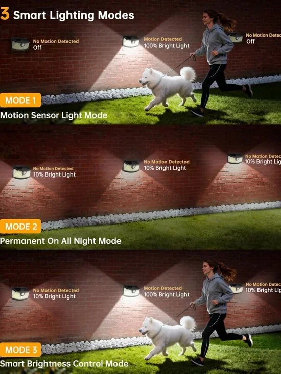 6-Pack Solar Motion Sensor Lights - 120 LEDs, IP65 Waterproof, Daylight White - Picture 3 of 7